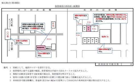 車庫法|自動車の保管場所の確保等に関する法律